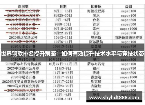 世界羽联排名提升策略：如何有效提升技术水平与竞技状态