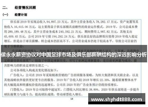 侯永永薪资协议对中国足球市场及俱乐部薪酬结构的深远影响分析