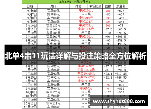 北单4串11玩法详解与投注策略全方位解析