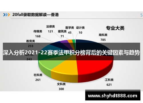 深入分析2021-22赛季法甲积分榜背后的关键因素与趋势