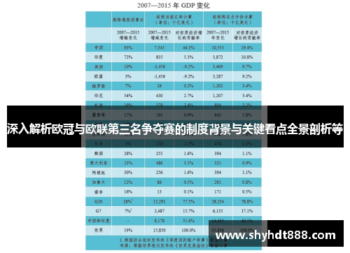 深入解析欧冠与欧联第三名争夺赛的制度背景与关键看点全景剖析等