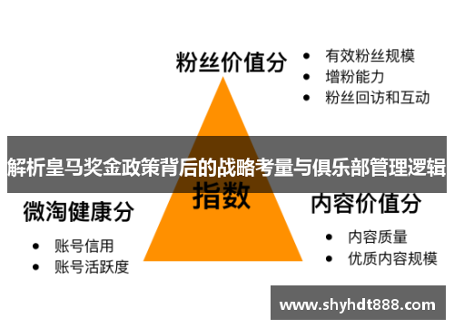 解析皇马奖金政策背后的战略考量与俱乐部管理逻辑