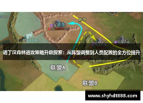 诺丁汉森林进攻策略升级探索：从阵型调整到人员配置的全方位提升